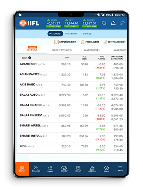Market iPad
