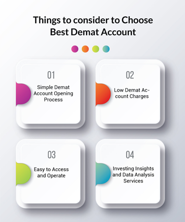 Things to Consider Choosing Best Demat Account